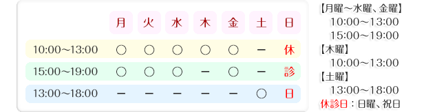 休診日:木曜、日曜、祝日